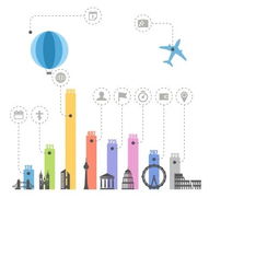 市民心聲 旅游產品與服務質量亟待提升